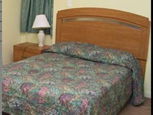 Inn-Budget