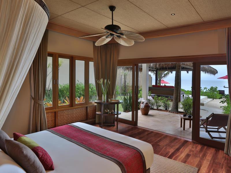 Phangan