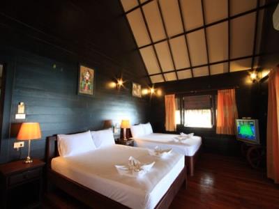 Phangan