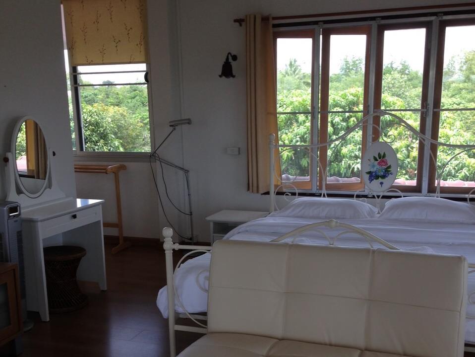 Villa Jardin De Mangue Pakchong Thailand FAQ 2016, What facilities are there in Villa Jardin De Mangue Pakchong Thailand 2016, What Languages Spoken are Supported in Villa Jardin De Mangue Pakchong Thailand 2016, Which payment cards are accepted in Villa Jardin De Mangue Pakchong Thailand , Thailand Villa Jardin De Mangue Pakchong room facilities and services Q&A 2016, Thailand Villa Jardin De Mangue Pakchong online booking services 2016, Thailand Villa Jardin De Mangue Pakchong address 2016, Thailand Villa Jardin De Mangue Pakchong telephone number 2016,Thailand Villa Jardin De Mangue Pakchong map 2016, Thailand Villa Jardin De Mangue Pakchong traffic guide 2016, how to go Thailand Villa Jardin De Mangue Pakchong, Thailand Villa Jardin De Mangue Pakchong booking online 2016, Thailand Villa Jardin De Mangue Pakchong room types 2016.