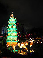 Mid-Autumn Festival in China
,Festivals by China
, Mid-Autumn Festival,Mid-Autumn Festival-15th day of the 8th lunar month,